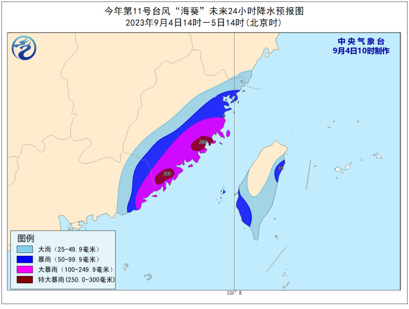 中央气象台9月4日10时继续发布台风黄色预警(图3)