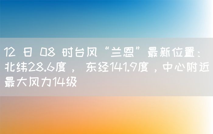 12 日 08 时台风“兰恩”最新位置：北纬28.6度， 东经141.9度，中心附近最大风力14级 